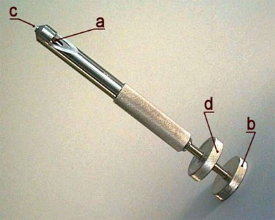 Différentes méthodes d'ostéosynthèse - VETOPEDIA